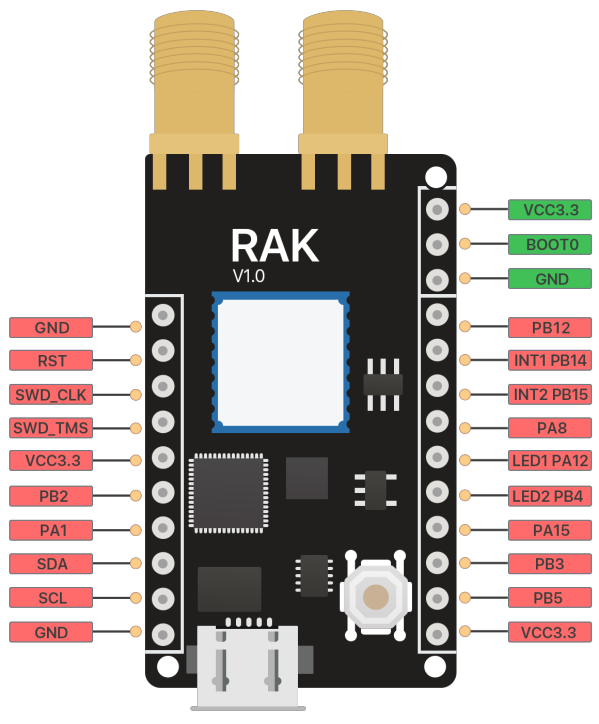 RAK811 Tracker Pinout Diagram