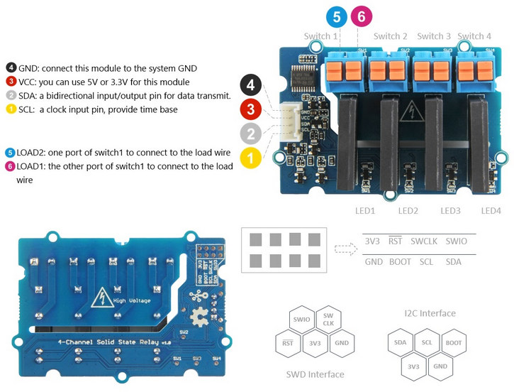 4-Channel Solid State Relay Board