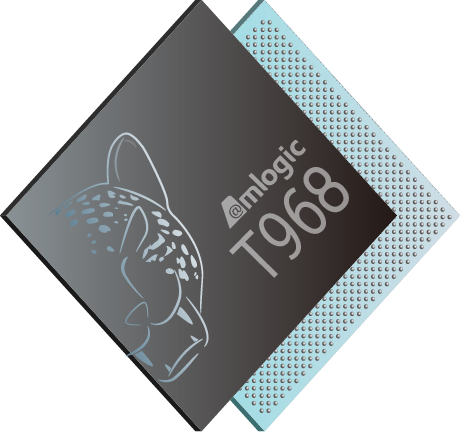 Amlogic T968