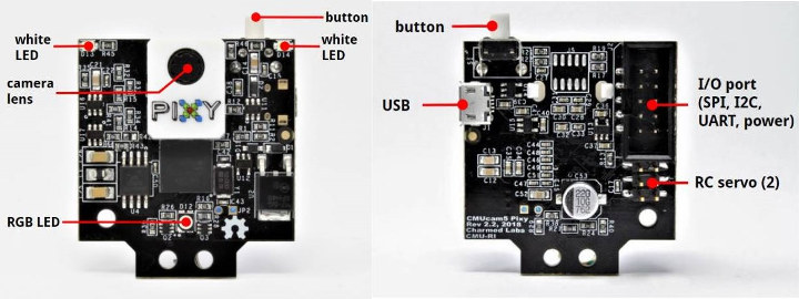 Computer Vision Camera for Arduino or Raspberry Pi