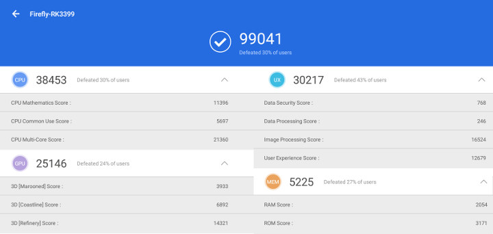 Firefly-RK3399 Antutu 7 Android 8.1