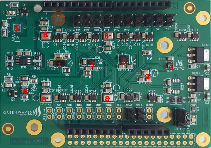 GAPuino Multisensor Board