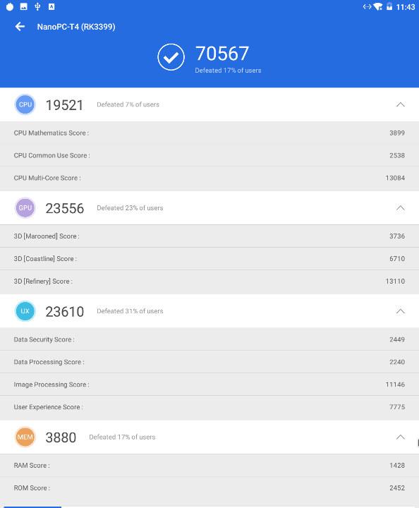 NanoPC-T4 RK3399 Antutu