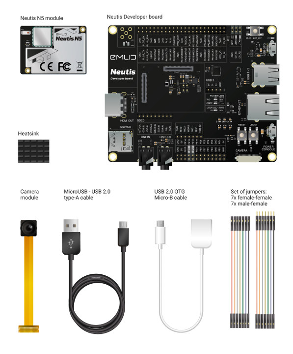 Neutis-Development-Kit