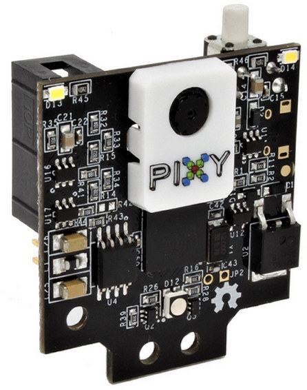 PIXY2 Camera