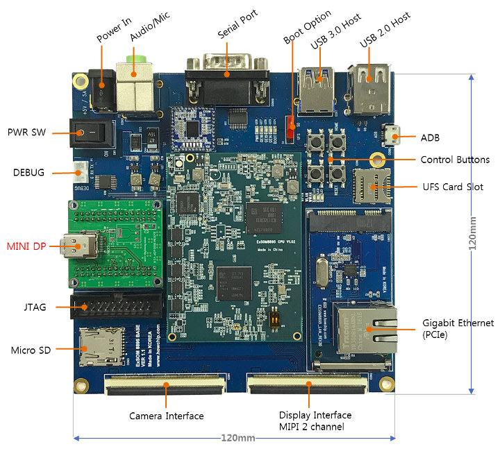 Exynos 8895 Board