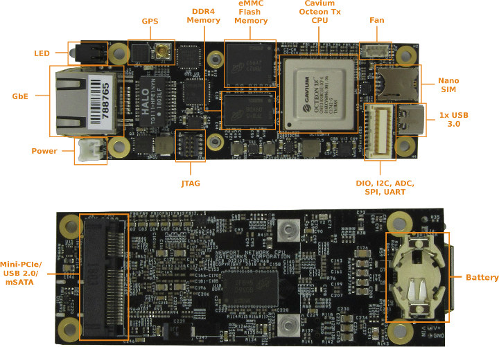 Cavium OcteonTX mini networking SBC