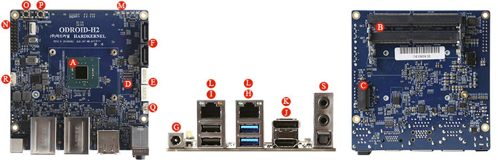 ODROID-H2 Specifications