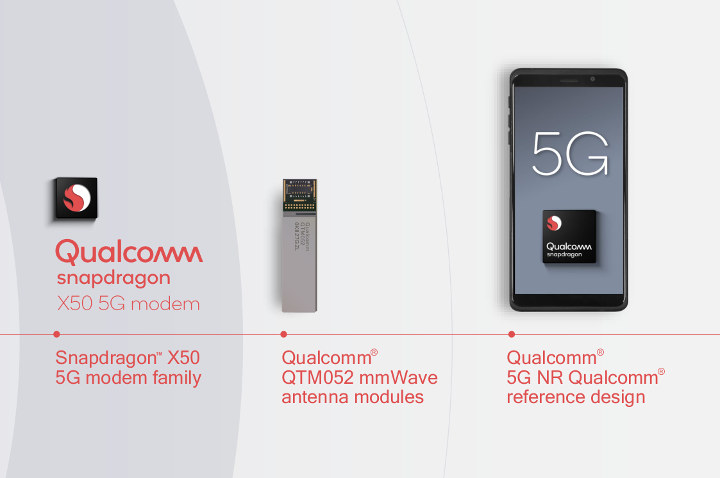 5G qualcomm reference design