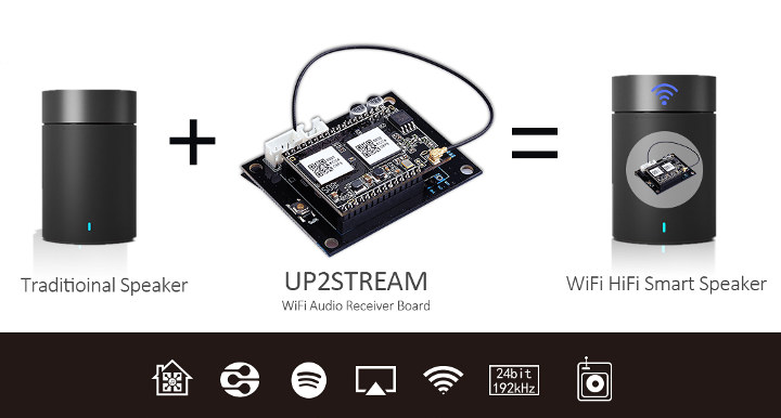 WiFi Speaker DIY Kit