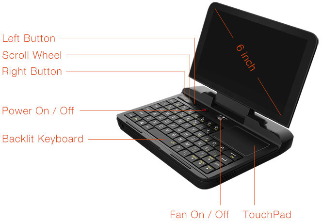 GPD MicroPC