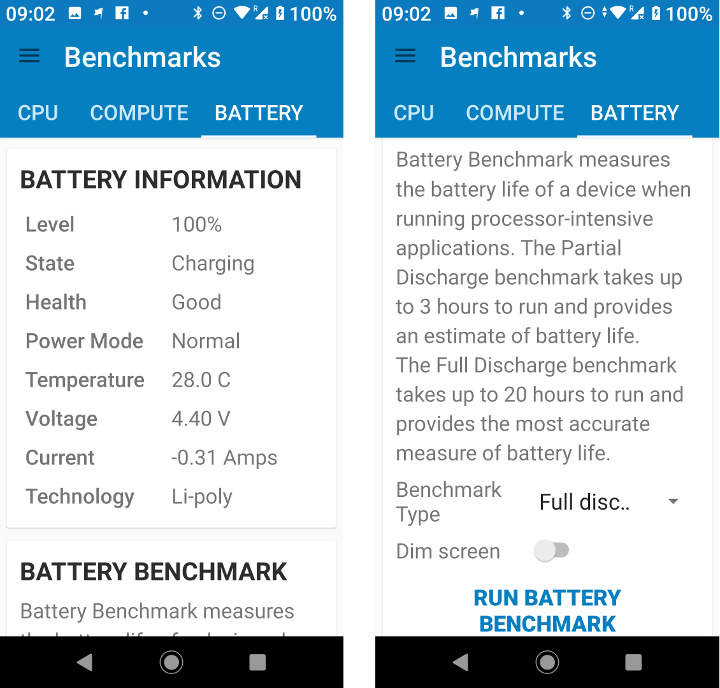 GeekBench Battery Benchmark