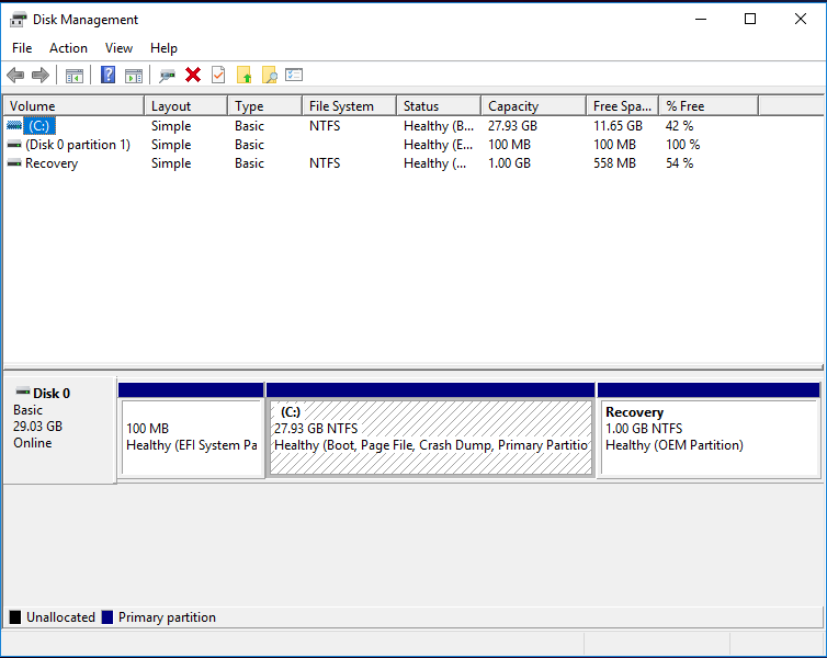 LIVA Q2 disk management