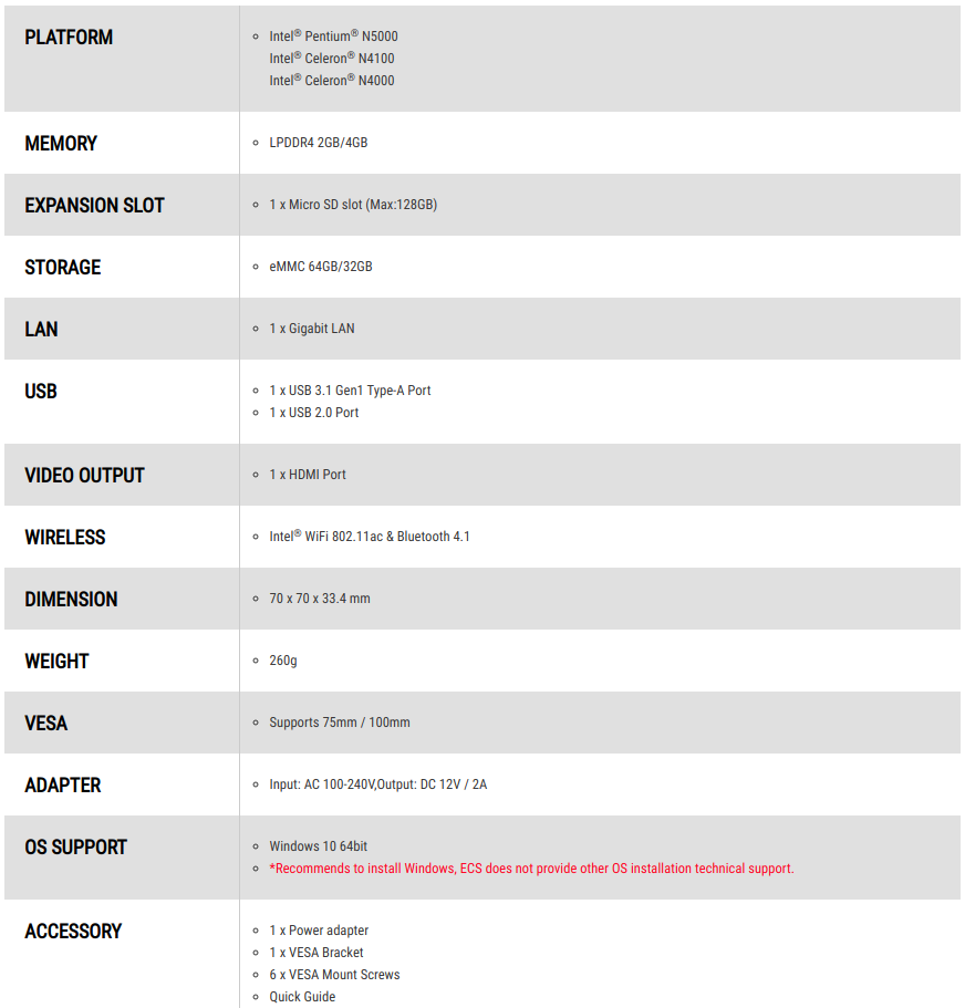 LIVA Q2 specifications