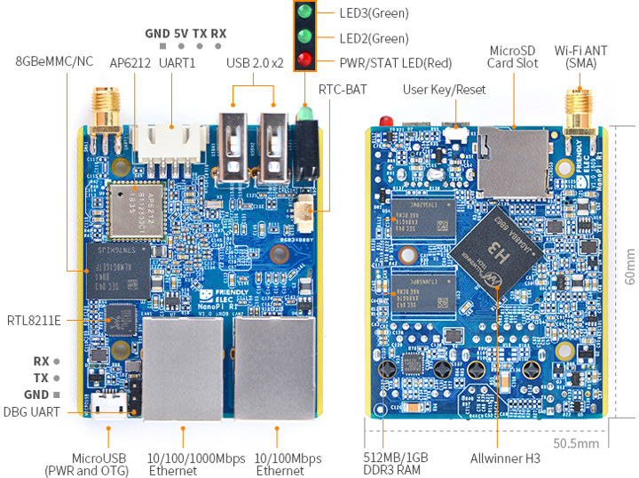 Ramee Meets BCG In WL Server No-Pixel 3.0 