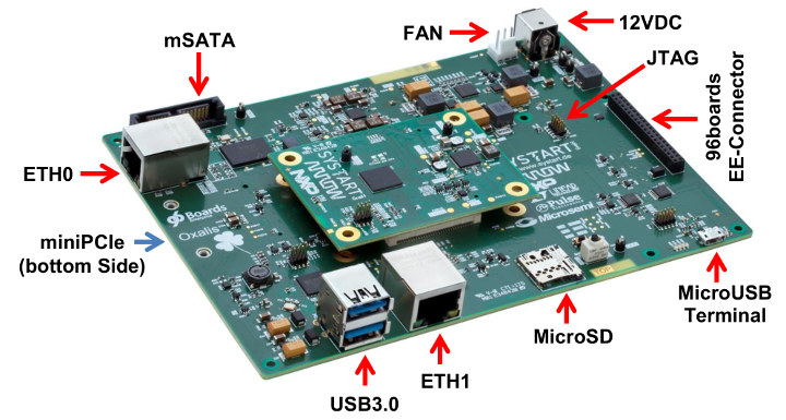 96Boards EE Standard Motherboard