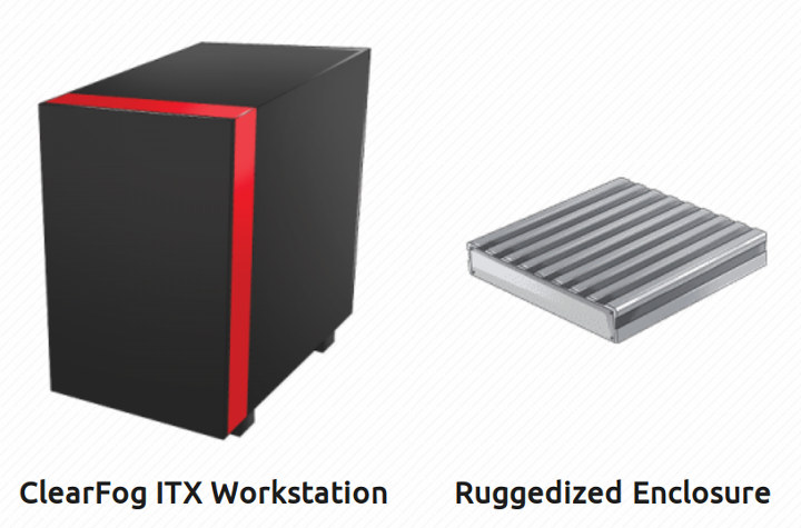 ClearFog ITX Workstation