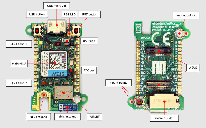 buy pyboard d-series