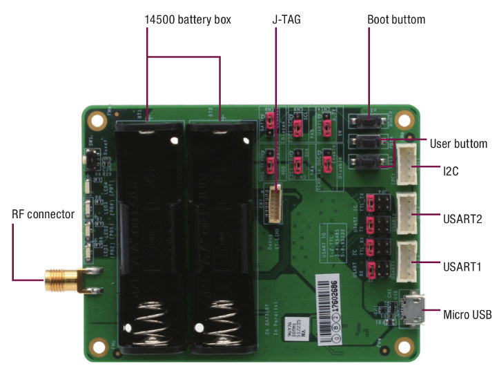 AAEON LoRa Node