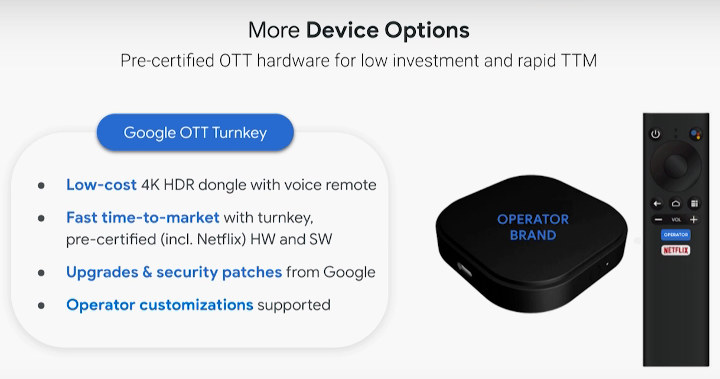 Google OTT Turnkey