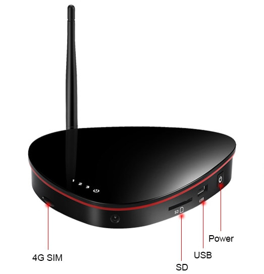 T96G 4G LTE TV box