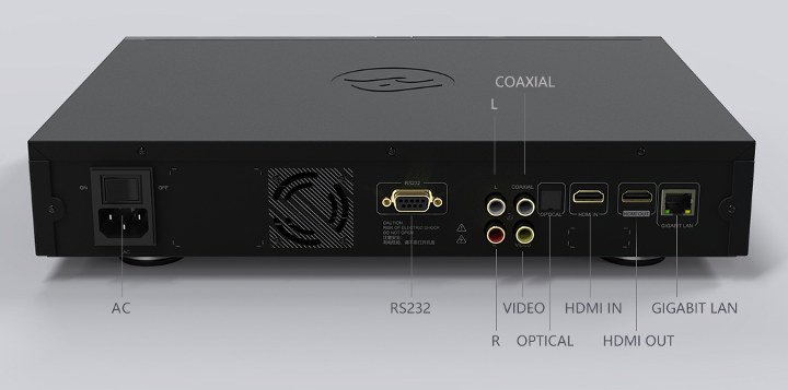 Zidoo Z1000 Ports RTD1296DD 4K media player