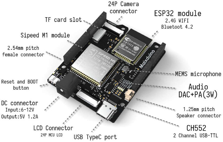 Sipeed Maixduino SBC