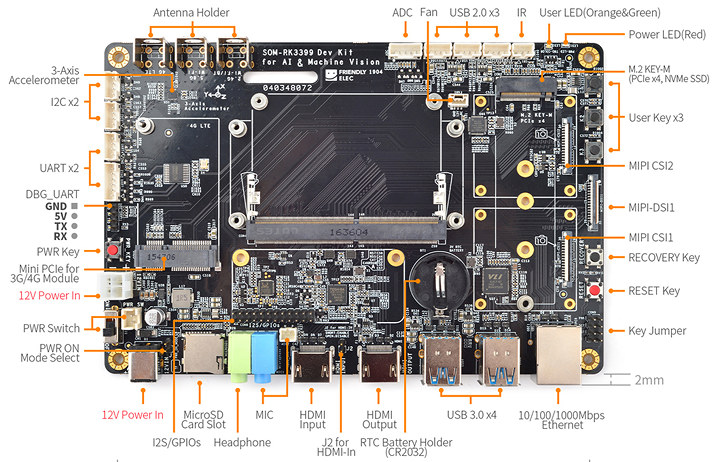 SOM-RK3399 Dev Kit AI & Machine Vision