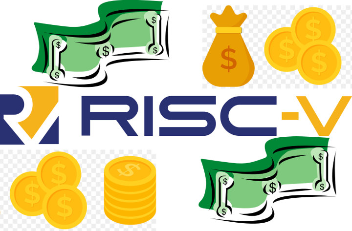 RISC-V Investments