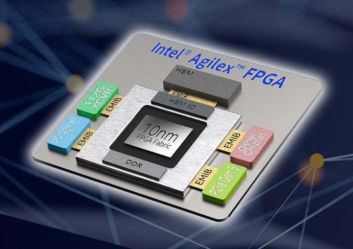 Mickey: Intel has already launched PCIe 5.0 capable CPUs with DDR5 support [​IMG]