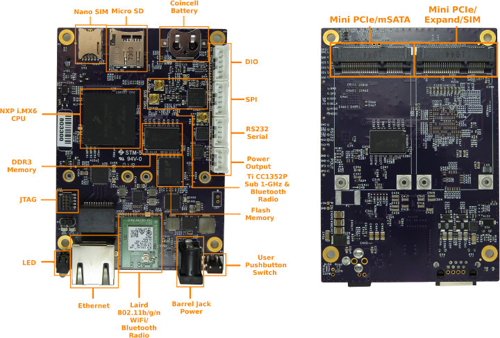 NXP i.MX6 SBC IoT Gateway