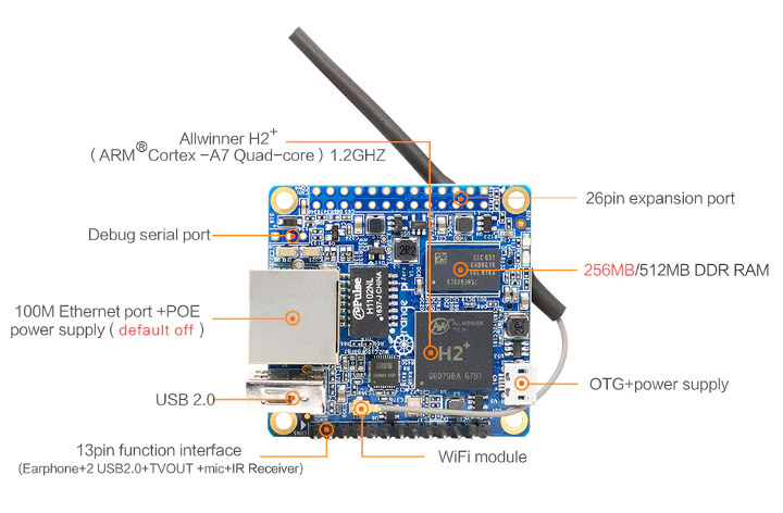 Orange Pi Zero LTS Allwinner H2 SBC