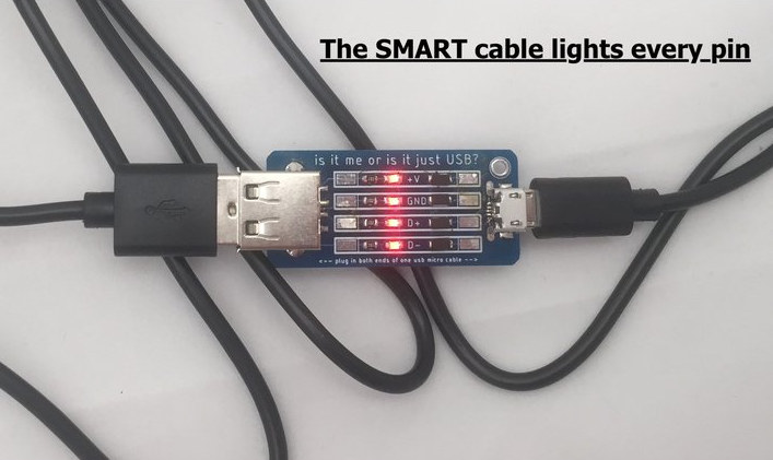 USB cable tester