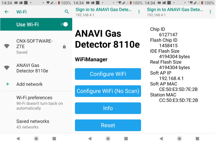 ANAVI Gas Detector WiFi Access Point
