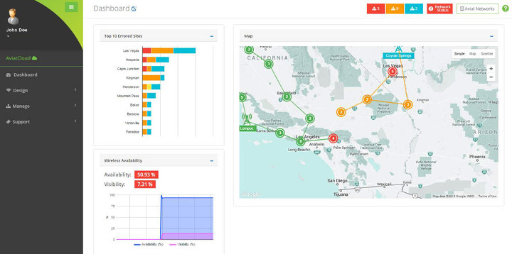 AviatCloud fleet management dashboard