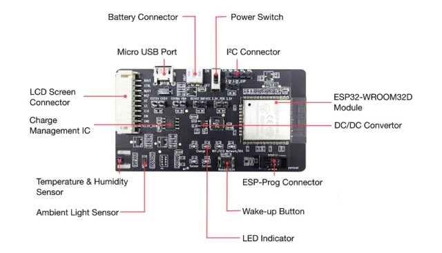 ESP32-MeshKit-Sense