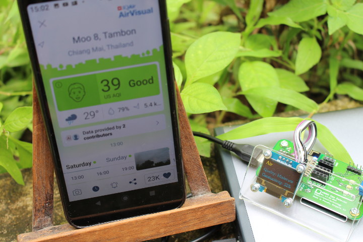 ESP8266 Gas Detector-vs AirVisual Air Quality