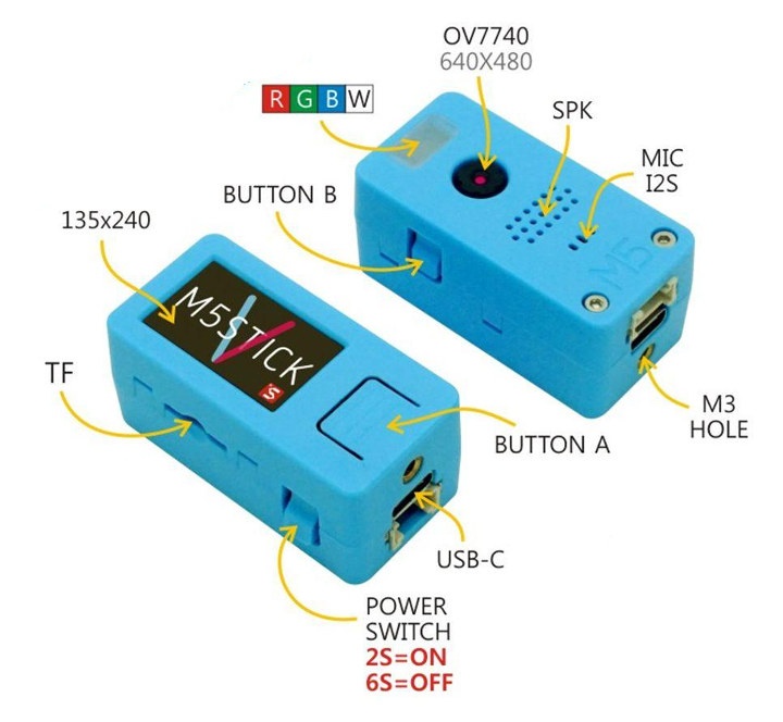 M5StickV Description