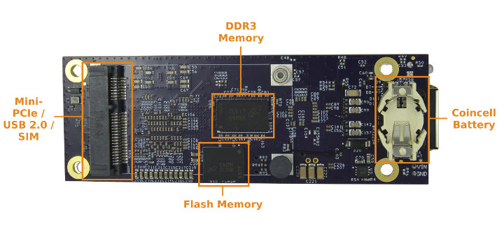 SBC PoE & 4G LTE