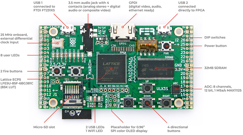 ULX3S Lattice ECP5 FPGA Educational Board