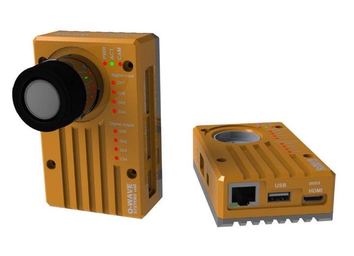 Raspberry Pi CM3 Industrial Smart Camera