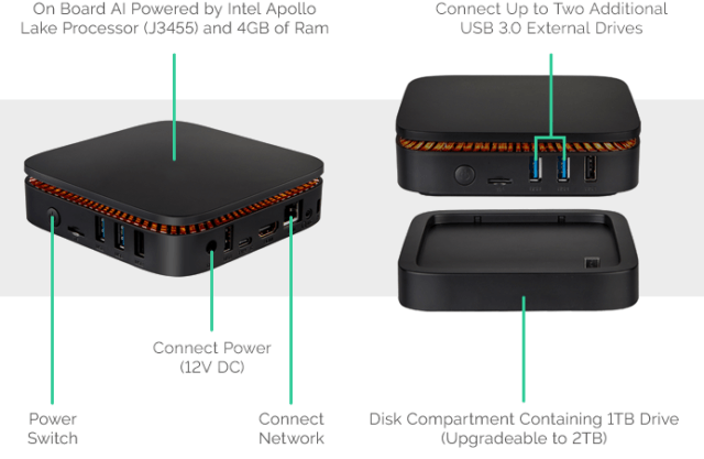 Camect Smart Camera Hub