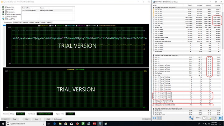 12 hours stress test