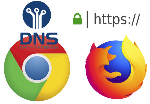 DNS-over-HTTPS DoH