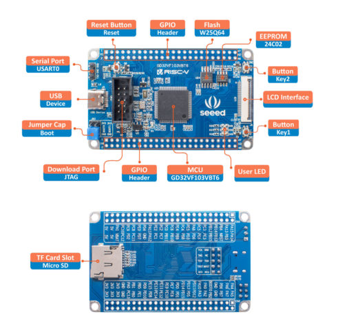 Seeed Studio GD32 RISC-V Dev Board