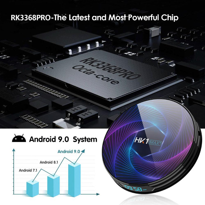 Rockchip RK3368Pro TV Box