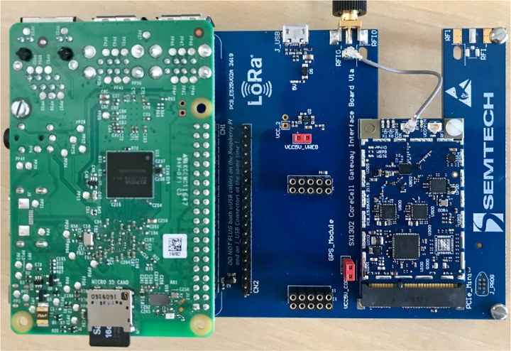 SX1302 Raspberry Pi Gateway