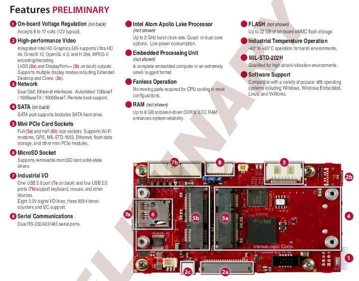 Versalogic Harrier Features