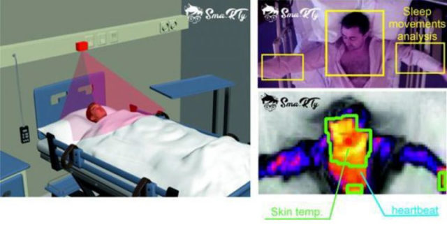 AI Patient Monitoring System