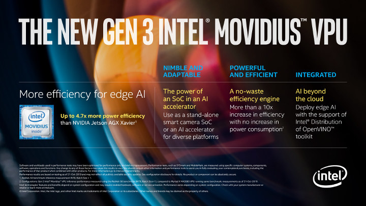 Gen 3 Intel Movidius VPU